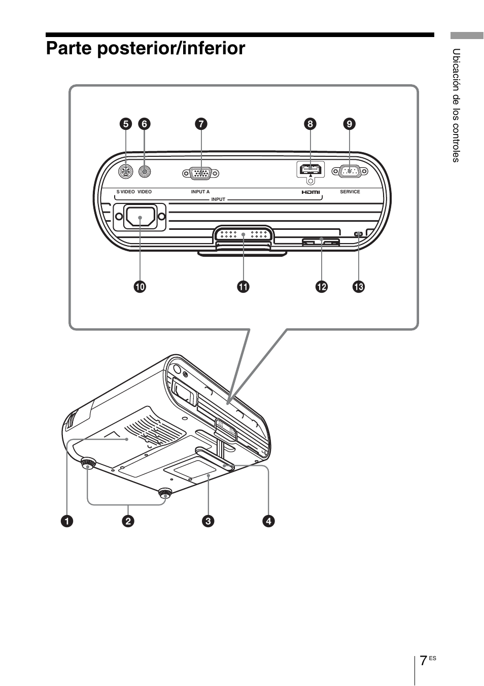 Parte posterior/inferior | Sony VPL-BW7 User Manual | Page 263 / 324