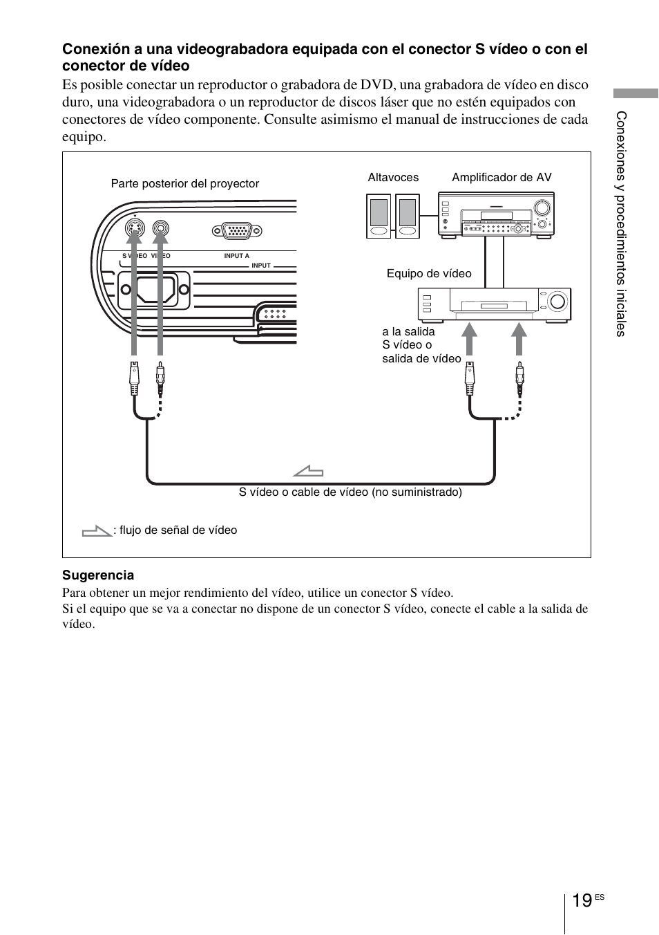 Sony VPL-BW7 User Manual | Page 275 / 324