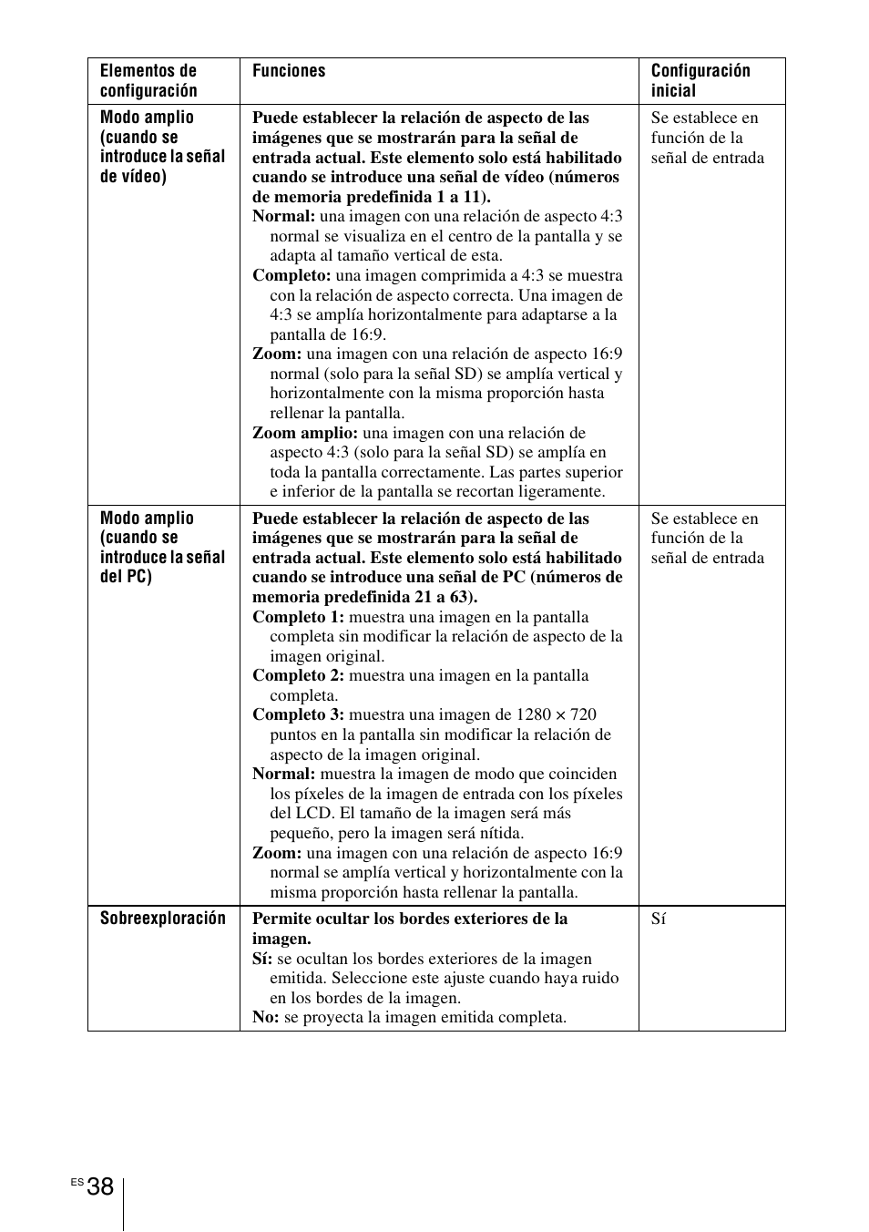 Sony VPL-BW7 User Manual | Page 294 / 324