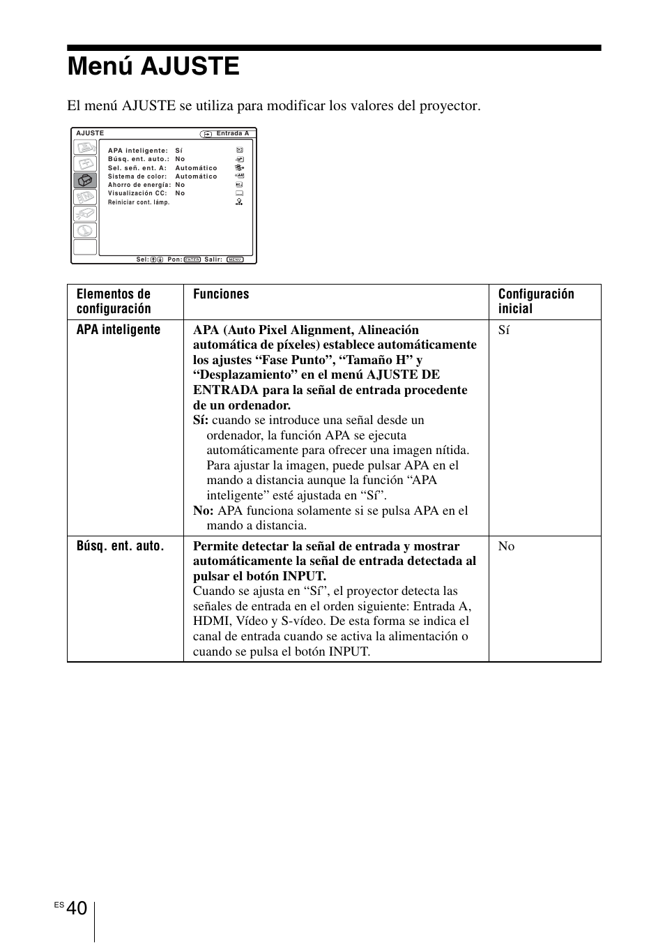 Menú ajuste | Sony VPL-BW7 User Manual | Page 296 / 324