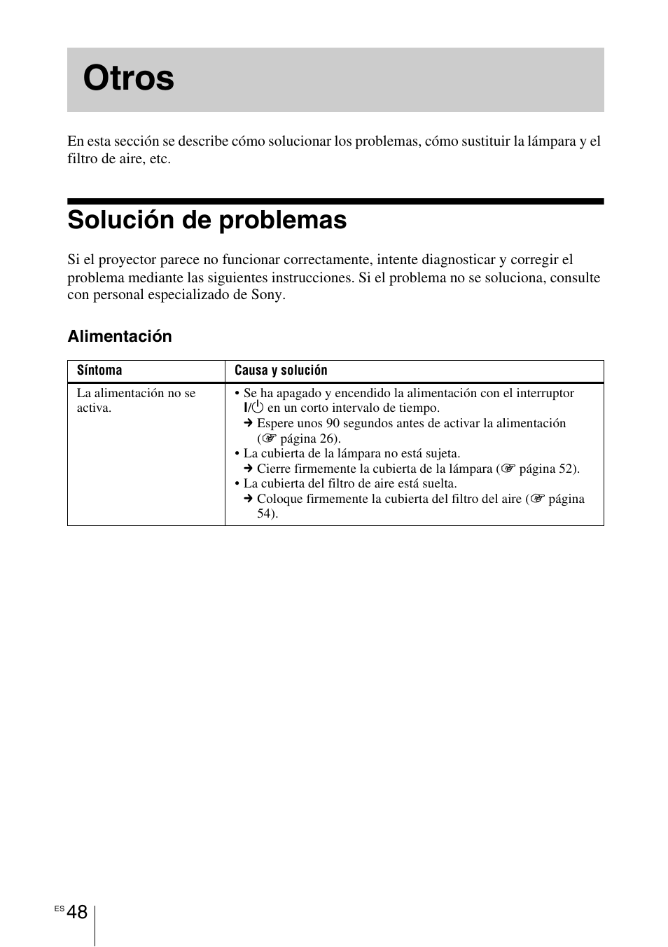 Otros, Solución de problemas | Sony VPL-BW7 User Manual | Page 304 / 324