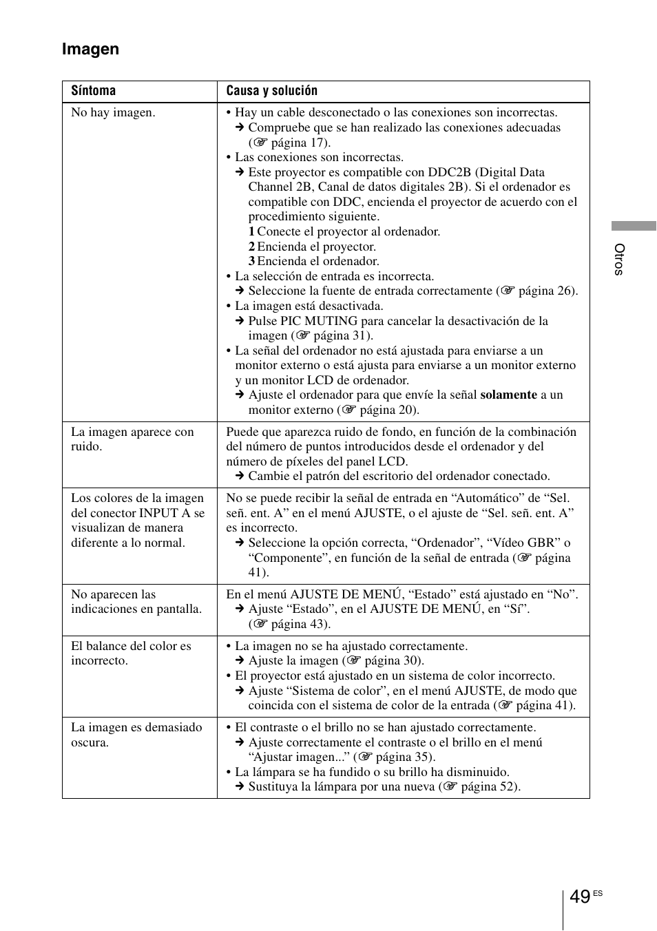 Imagen | Sony VPL-BW7 User Manual | Page 305 / 324