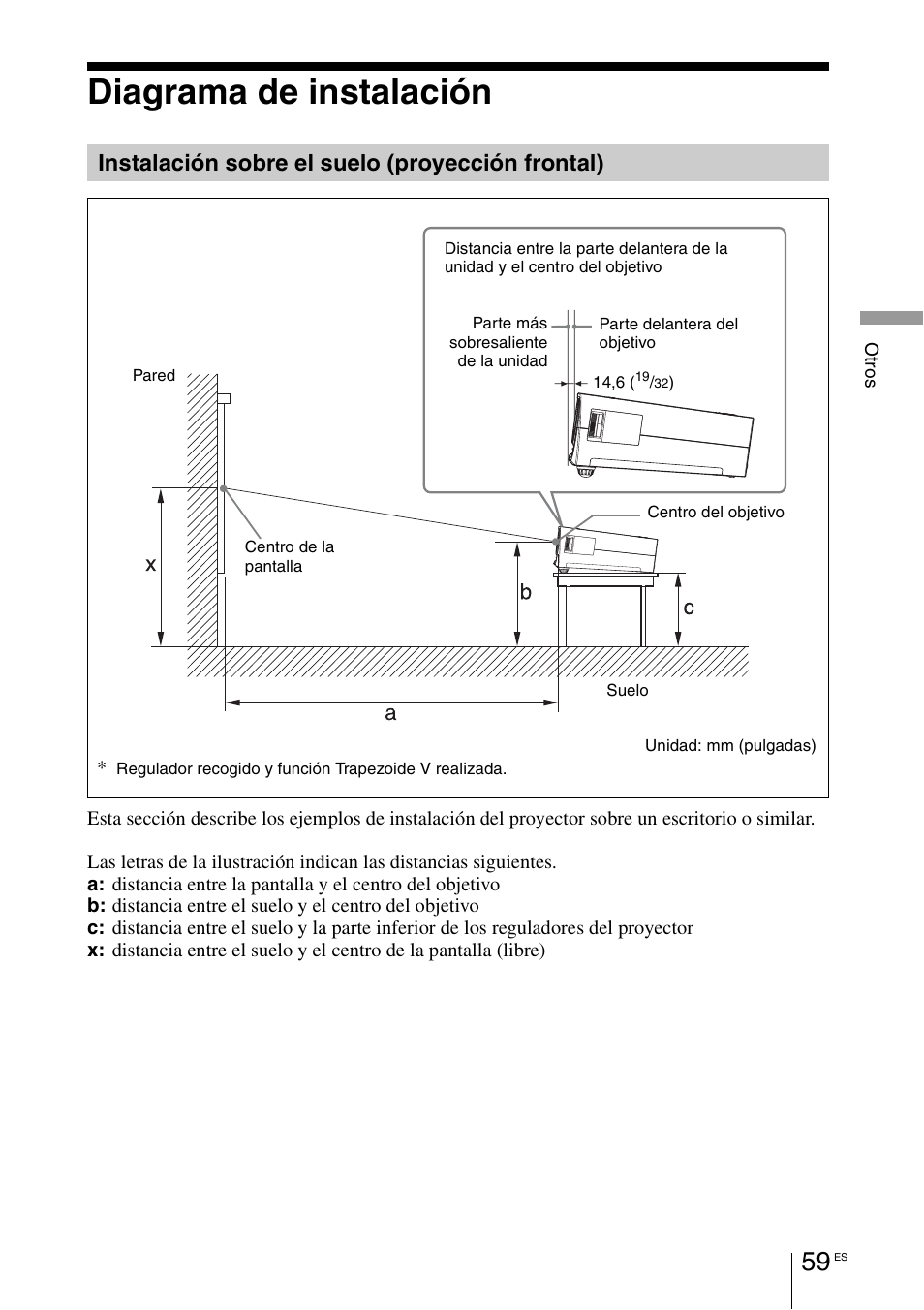 Diagrama de instalación, Instalación sobre el suelo (proyección frontal), Instalación sobre el suelo | Proyección frontal) | Sony VPL-BW7 User Manual | Page 315 / 324