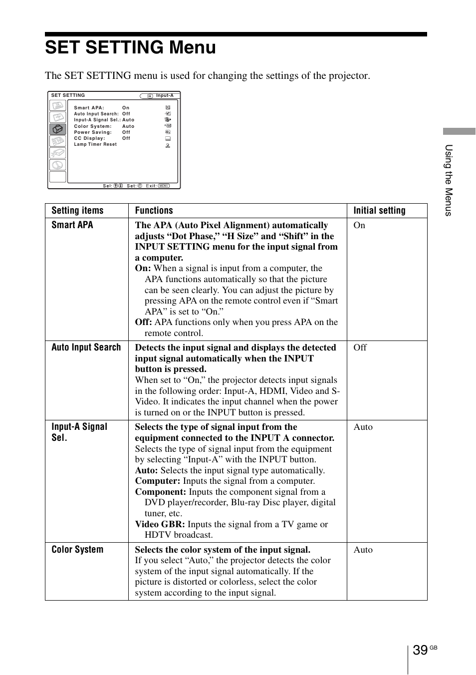 Set setting menu | Sony VPL-BW7 User Manual | Page 39 / 324