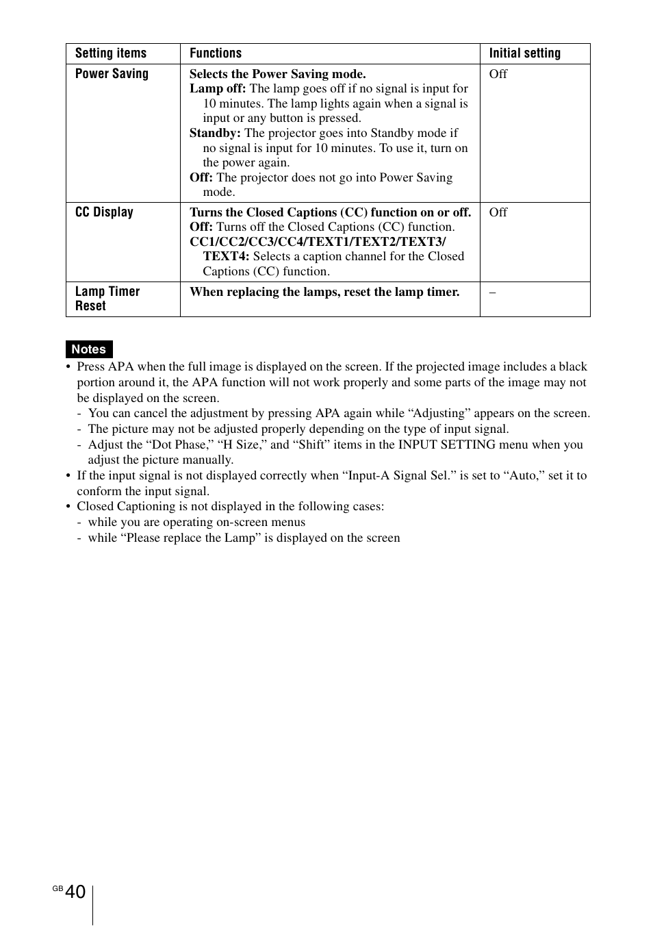 Sony VPL-BW7 User Manual | Page 40 / 324