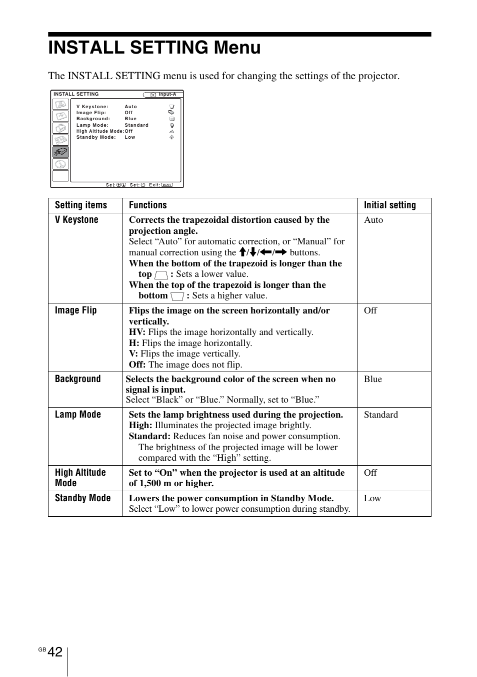 Install setting menu | Sony VPL-BW7 User Manual | Page 42 / 324