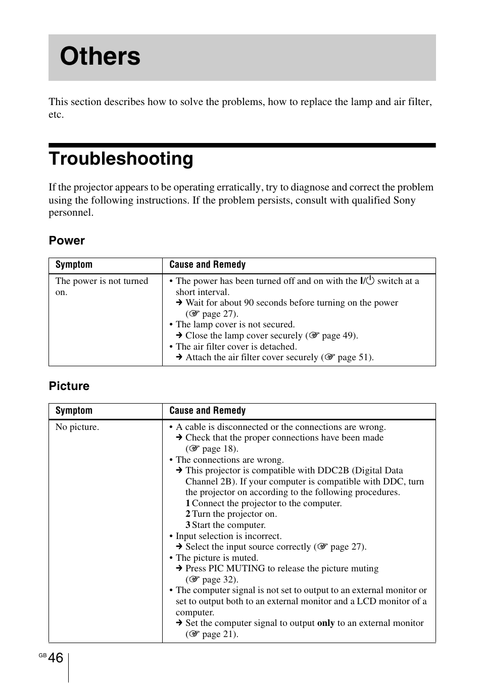 Others, Troubleshooting | Sony VPL-BW7 User Manual | Page 46 / 324