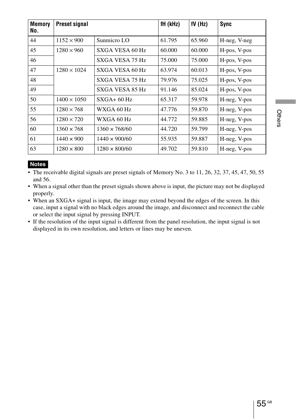 Sony VPL-BW7 User Manual | Page 55 / 324