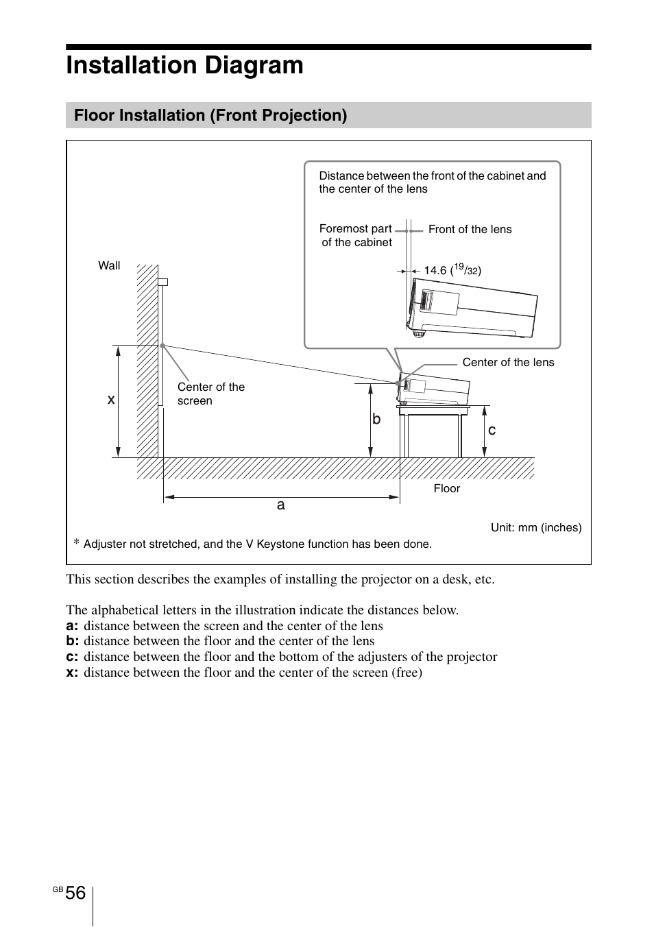 Installation diagram, Floor installation (front projection), Floor installation | Front projection) | Sony VPL-BW7 User Manual | Page 56 / 324