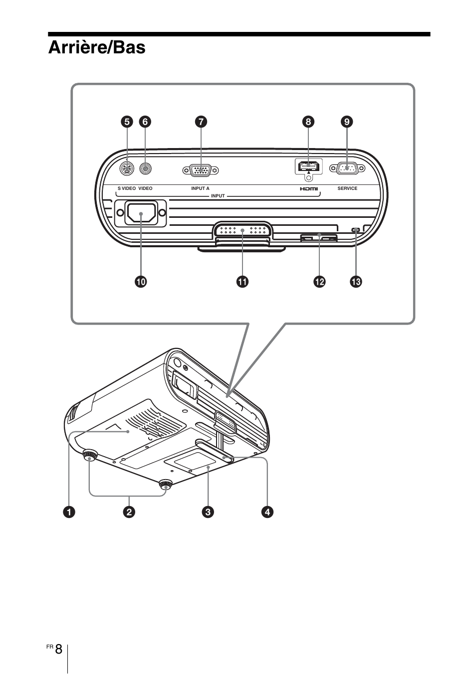 Arrière/bas | Sony VPL-BW7 User Manual | Page 70 / 324