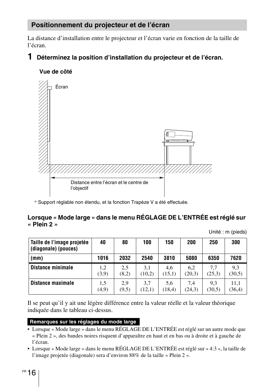 Positionnement du projecteur et de l’écran, Positionnement du projecteur et de, L’écran | Sony VPL-BW7 User Manual | Page 78 / 324