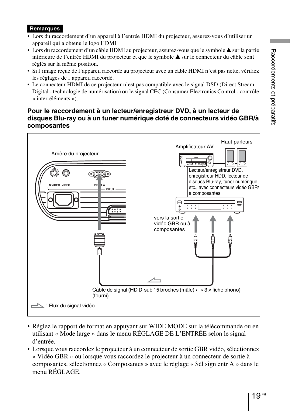 Sony VPL-BW7 User Manual | Page 81 / 324