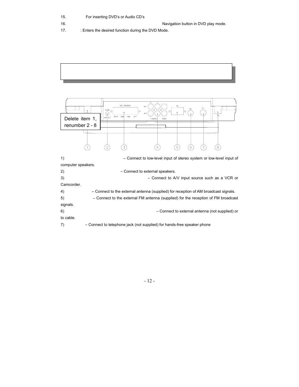 Rear panel controls | Audiovox VE1020 User Manual | Page 12 / 29
