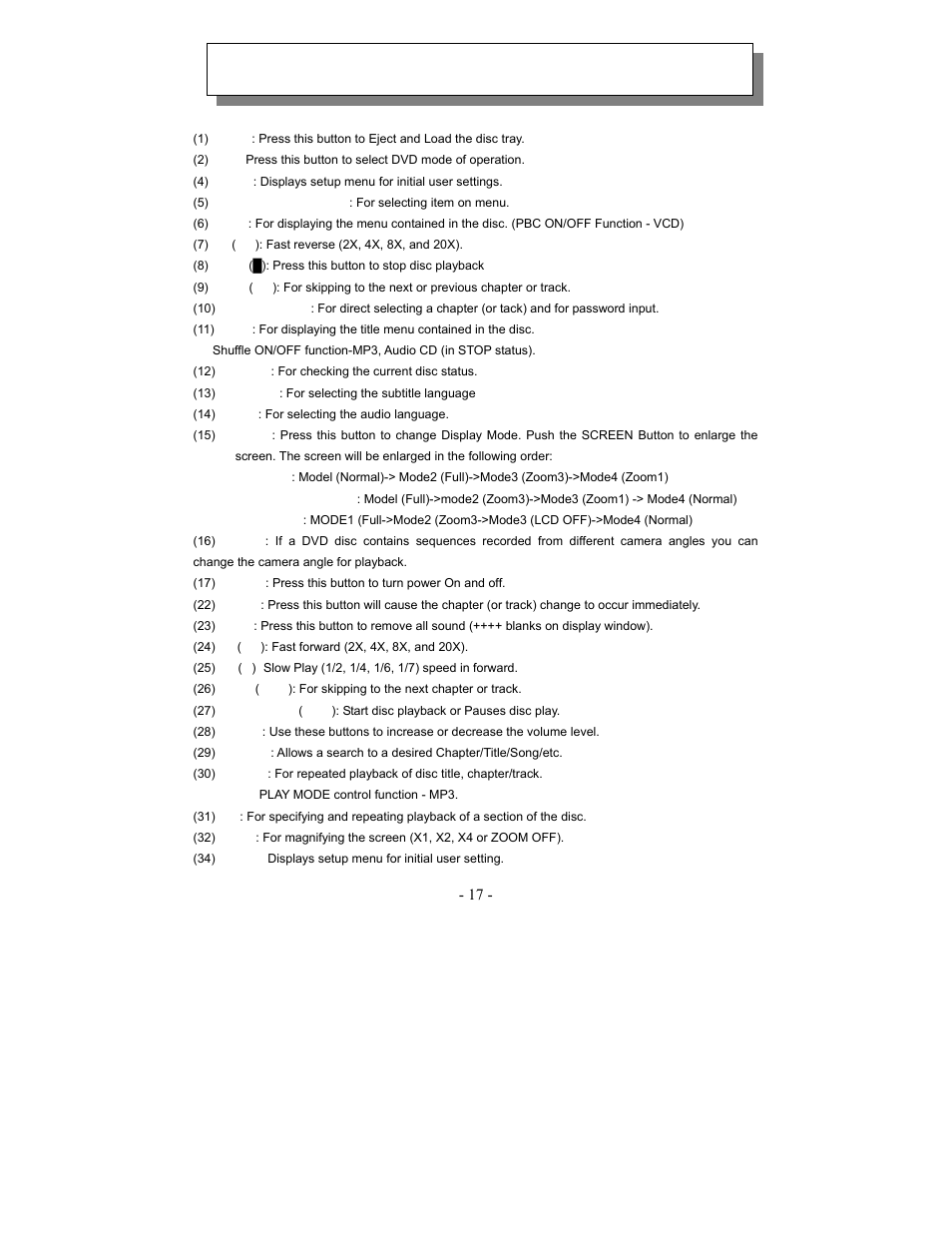 Remote control functions | Audiovox VE1020 User Manual | Page 17 / 29