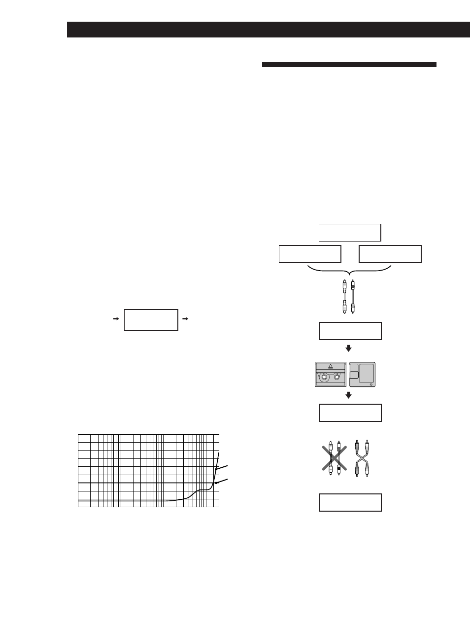 Arbeitsweise des „serial copy management system, Zusatzinformationen, Applikation psychoakustischer erkenntnisse | Rauschfilter | Sony DTC-ZE700 User Manual | Page 22 / 96