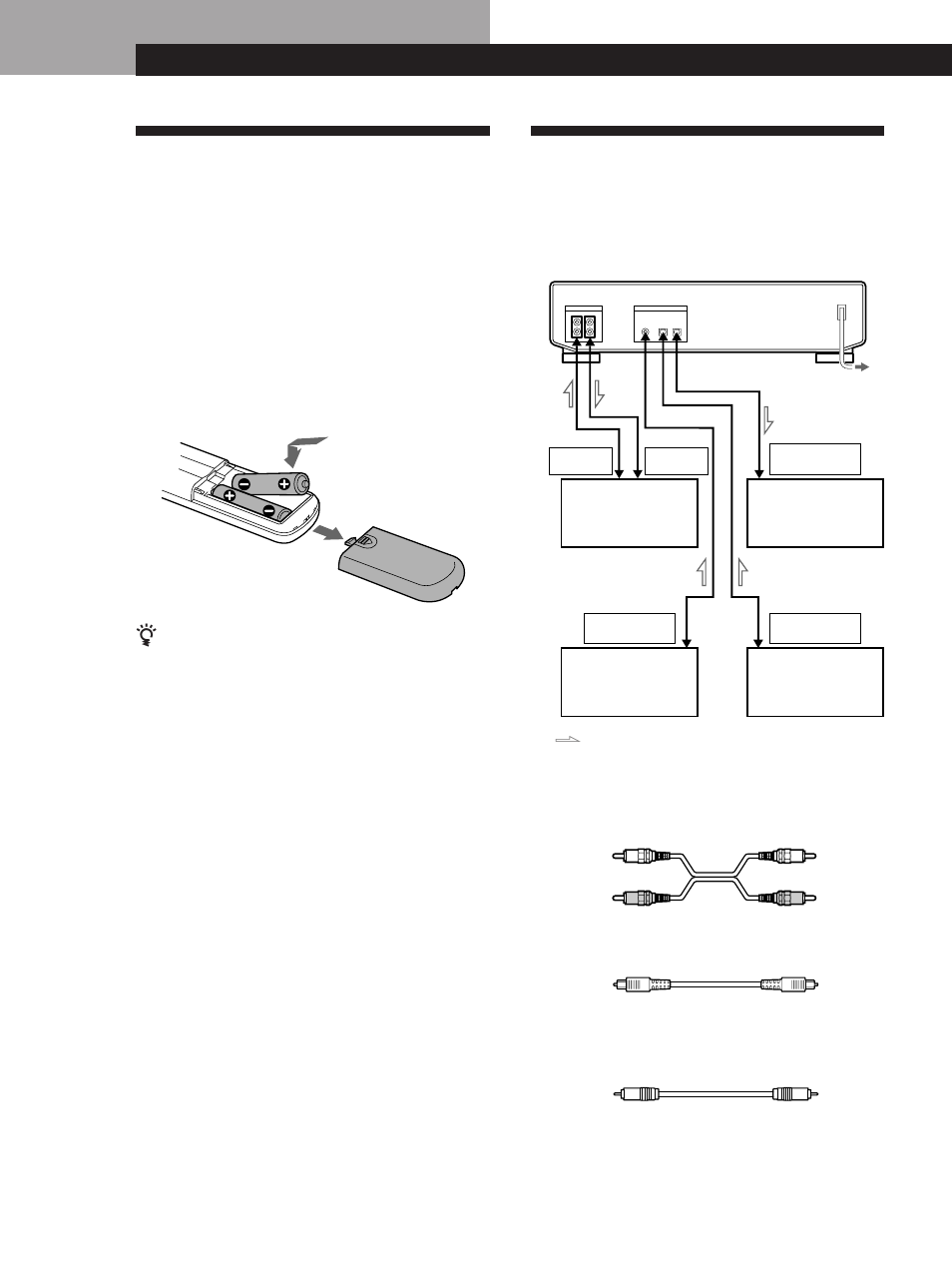 Vorbereitungen, Nach dem auspacken, Anschluß | Einlegen der batterien in die fernbedienung, Die benötigten kabel | Sony DTC-ZE700 User Manual | Page 4 / 96