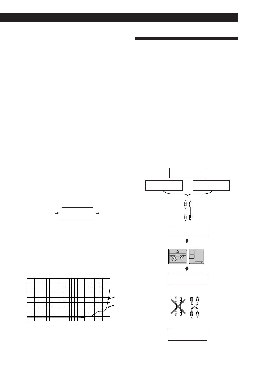 Ruisomvormingsfilter | Sony DTC-ZE700 User Manual | Page 47 / 96