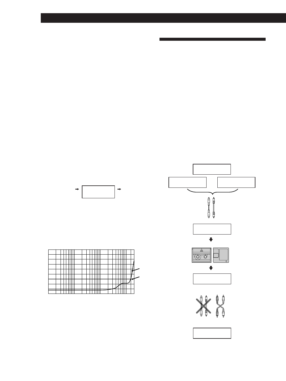 Vägledning för digital seriekopiering, Övrigt, Tillämpning av principen för människans hörsel | Brusformningsfiltret | Sony DTC-ZE700 User Manual | Page 70 / 96