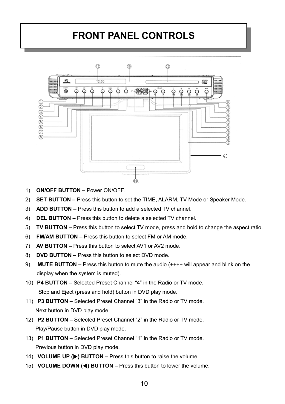 Front panel controls | Audiovox VE726 User Manual | Page 11 / 33