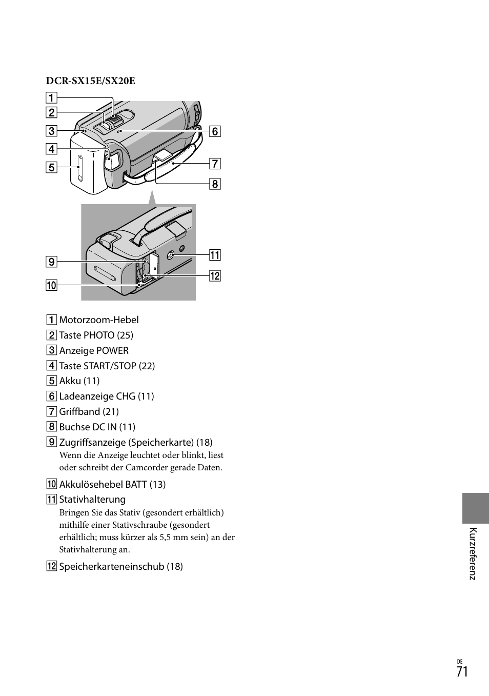 Sony DCR-SX15E User Manual | Page 141 / 283