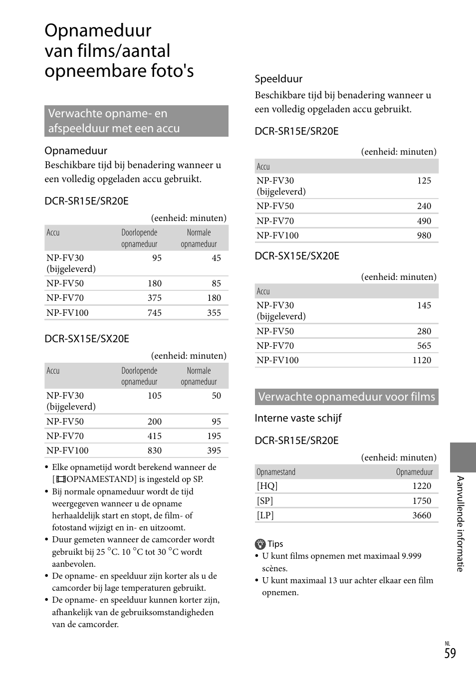 Opnameduur van films/aantal opneembare foto's, 59, 60). v, Verwachte opname- en afspeelduur met een accu | Verwachte opnameduur voor films | Sony DCR-SX15E User Manual | Page 201 / 283