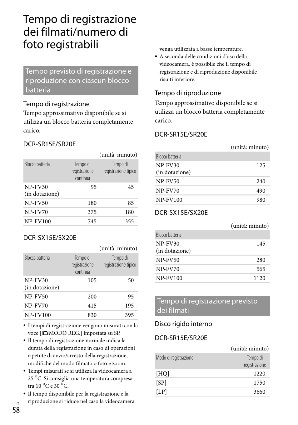 58, 59). e, Tempo di registrazione previsto dei filmati | Sony DCR-SX15E User Manual | Page 270 / 283