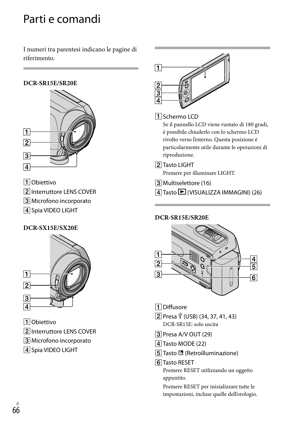 Parti e comandi, 66, 67) utilizzando, 66, 67) u | Sony DCR-SX15E User Manual | Page 278 / 283