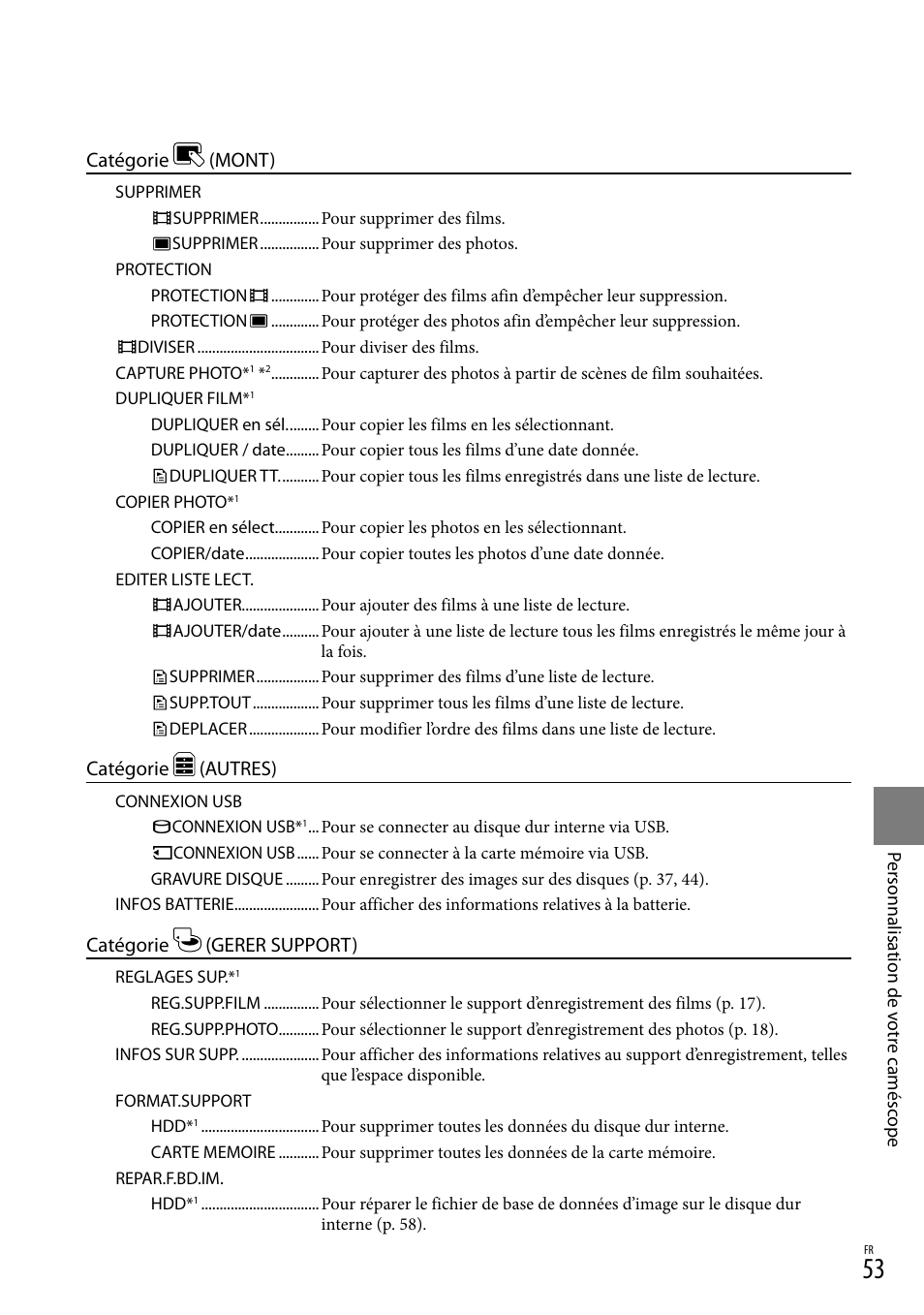 Catégorie (mont), Catégorie (autres), Catégorie (gerer support) | Sony DCR-SX15E User Manual | Page 53 / 283