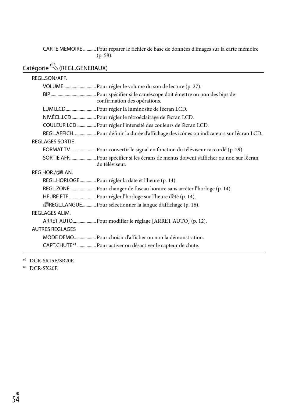 Sony DCR-SX15E User Manual | Page 54 / 283