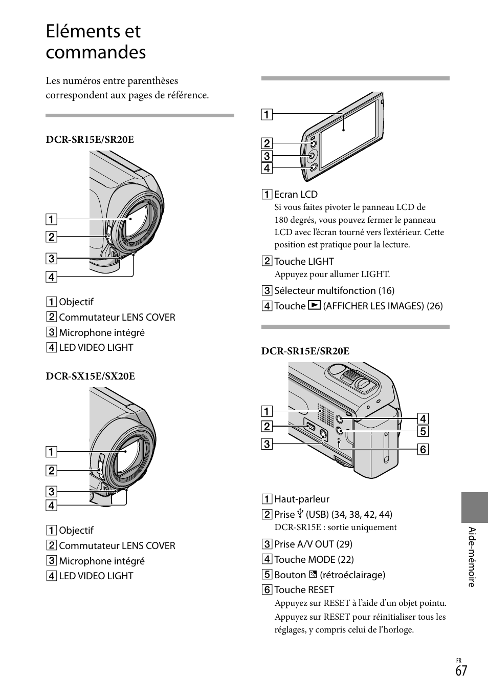 Eléments et commandes, 67, 68) à l | Sony DCR-SX15E User Manual | Page 67 / 283