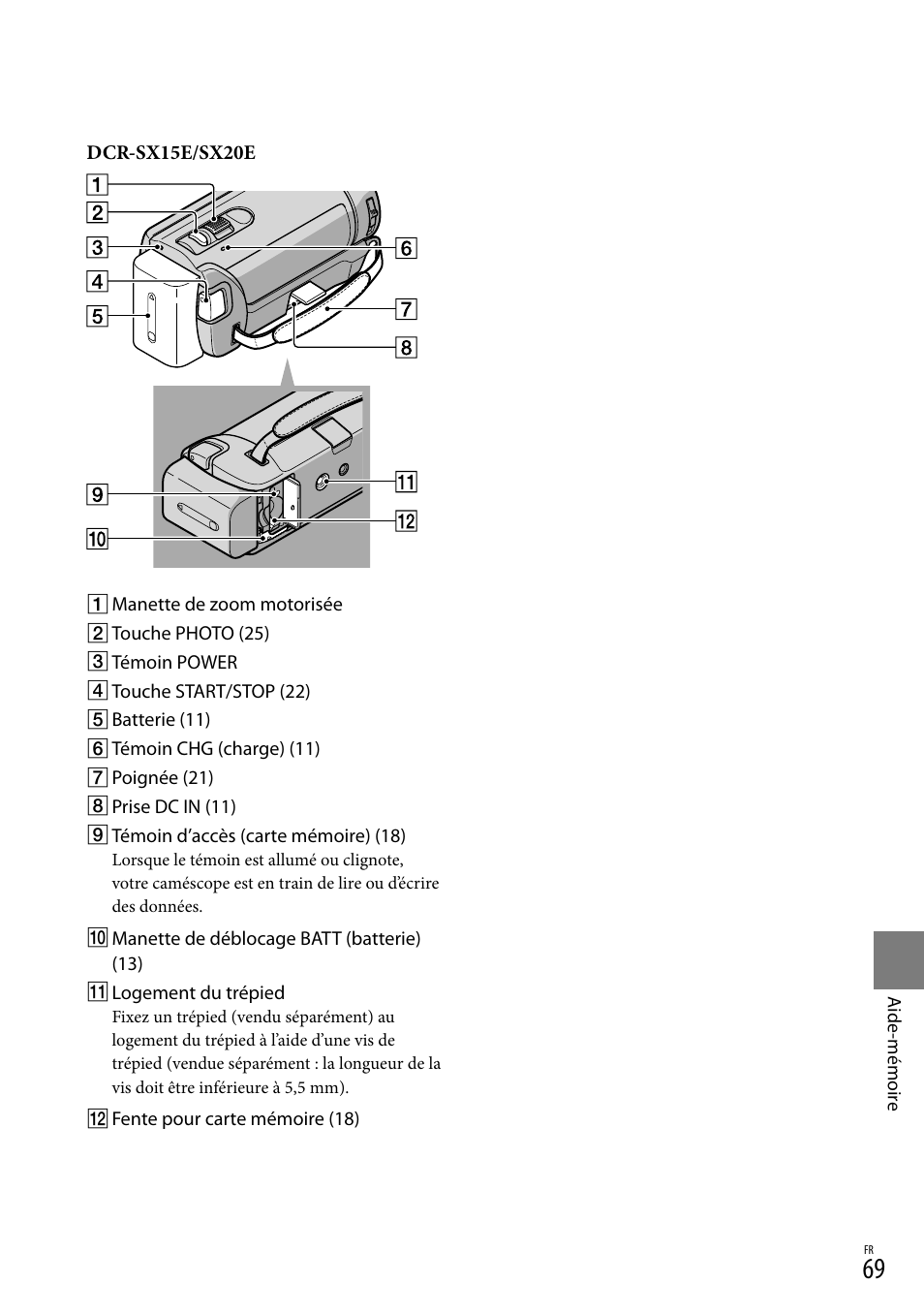 Sony DCR-SX15E User Manual | Page 69 / 283