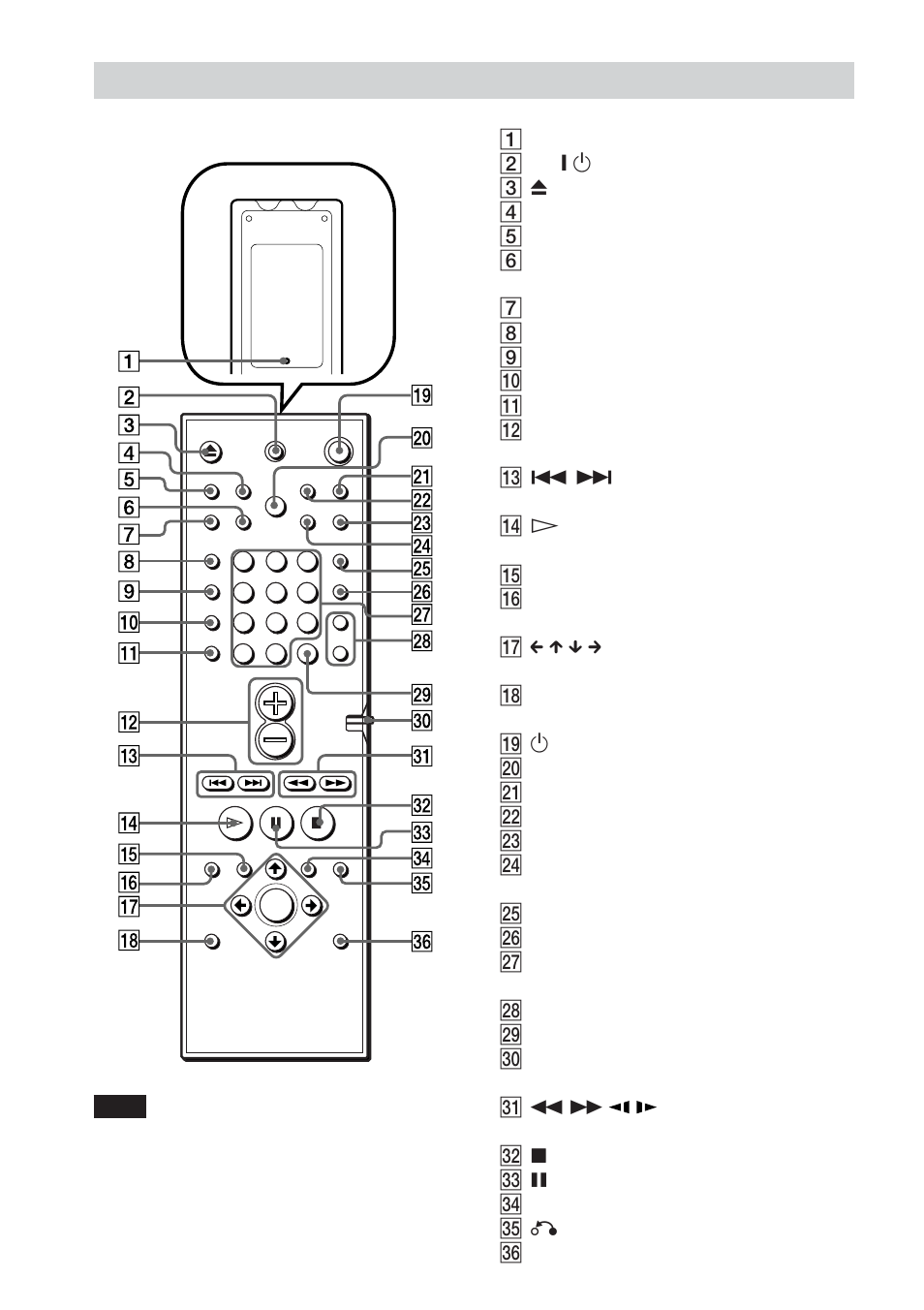 Fjärrkontroll | Sony DAV-DS1000 User Manual | Page 100 / 344