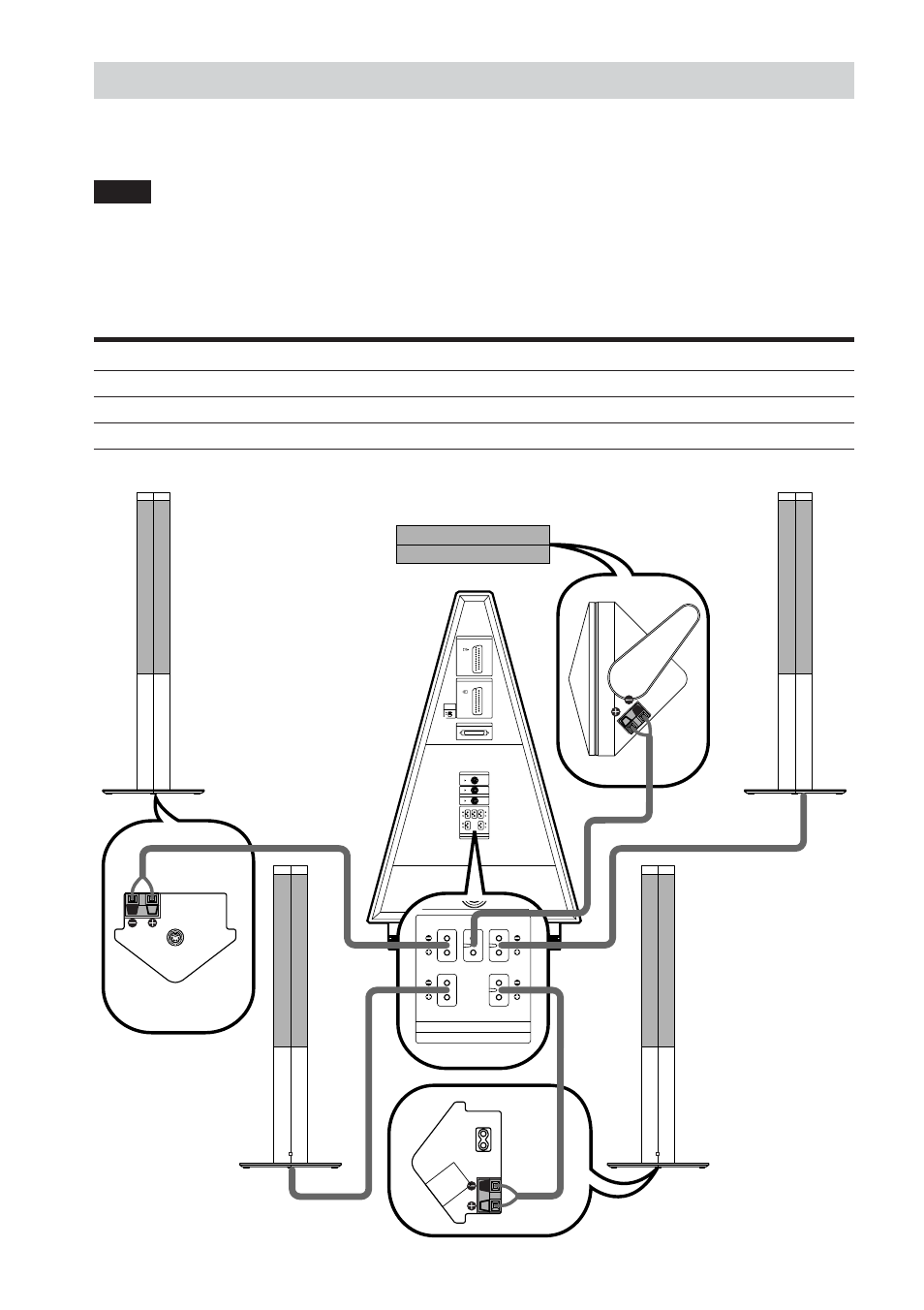 Uttag för koppling av högtalarna | Sony DAV-DS1000 User Manual | Page 110 / 344