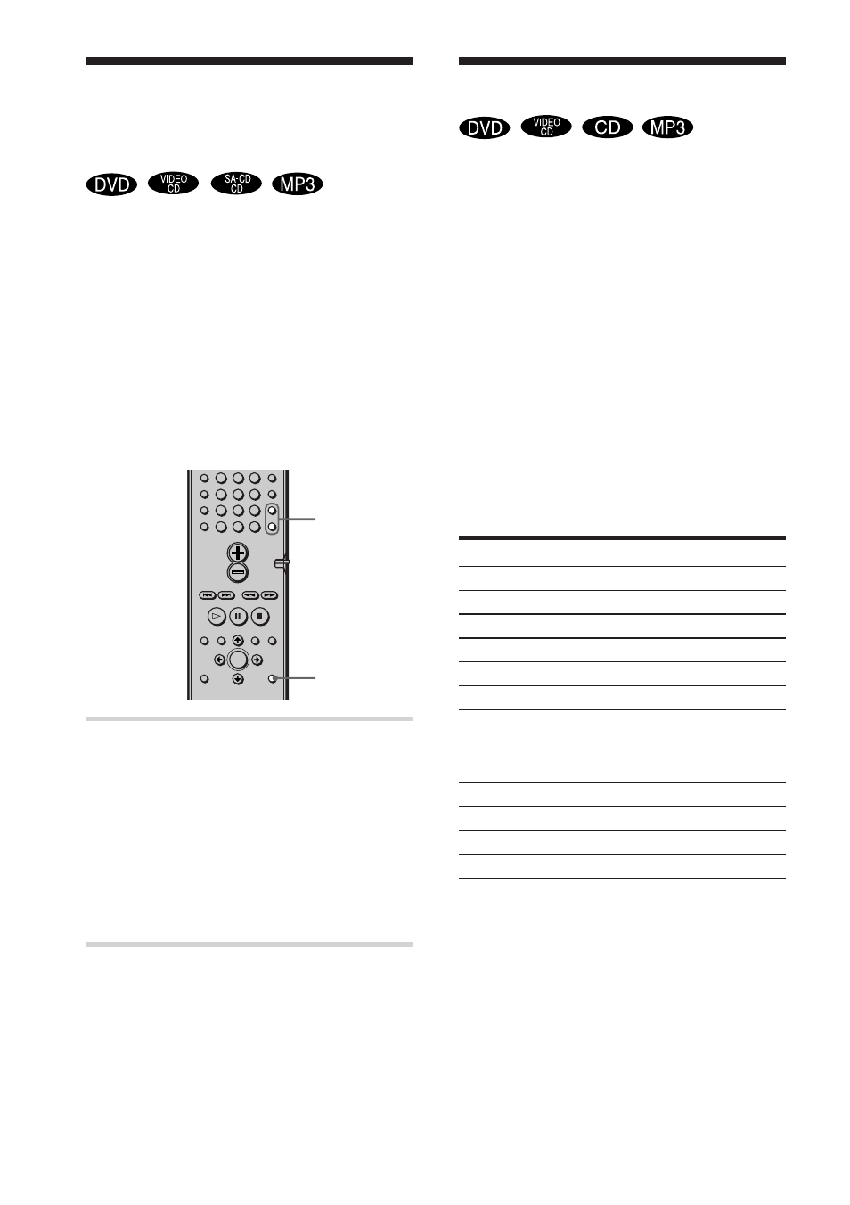 Surround-ljud | Sony DAV-DS1000 User Manual | Page 138 / 344