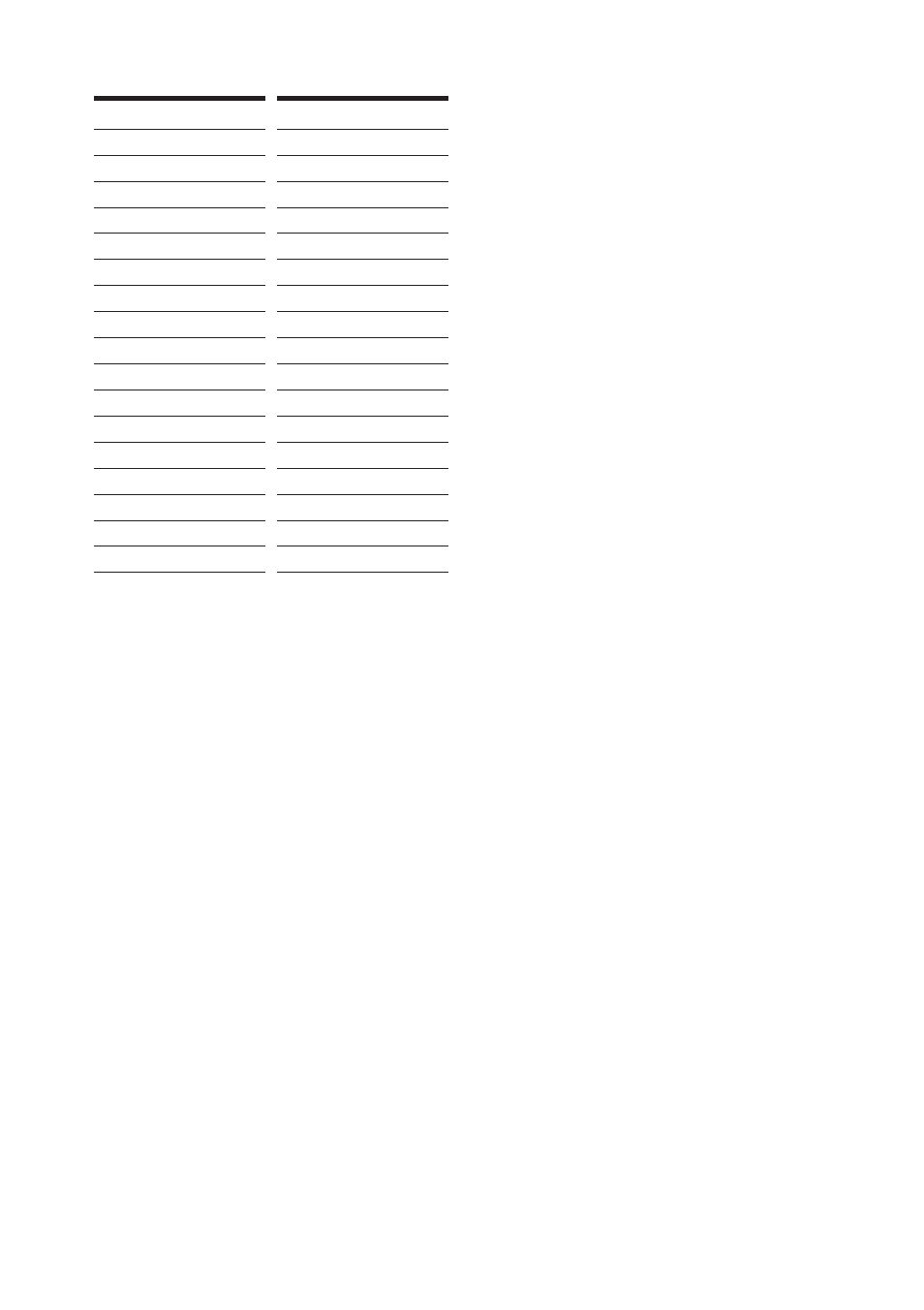 Områdeskod | Sony DAV-DS1000 User Manual | Page 148 / 344