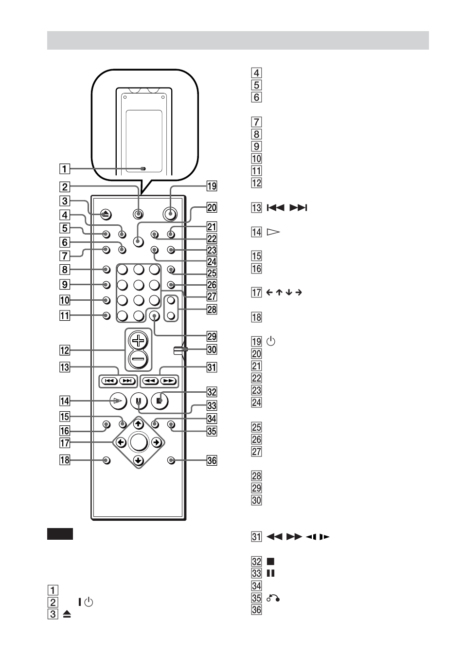 Telecomando | Sony DAV-DS1000 User Manual | Page 186 / 344