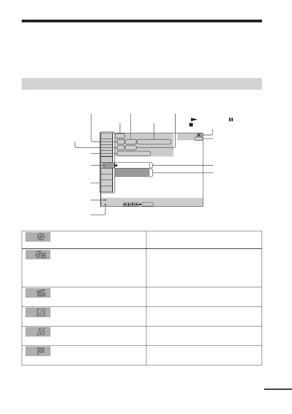 Guida al display del menu di controllo, Menu di controllo | Sony DAV-DS1000 User Manual | Page 187 / 344