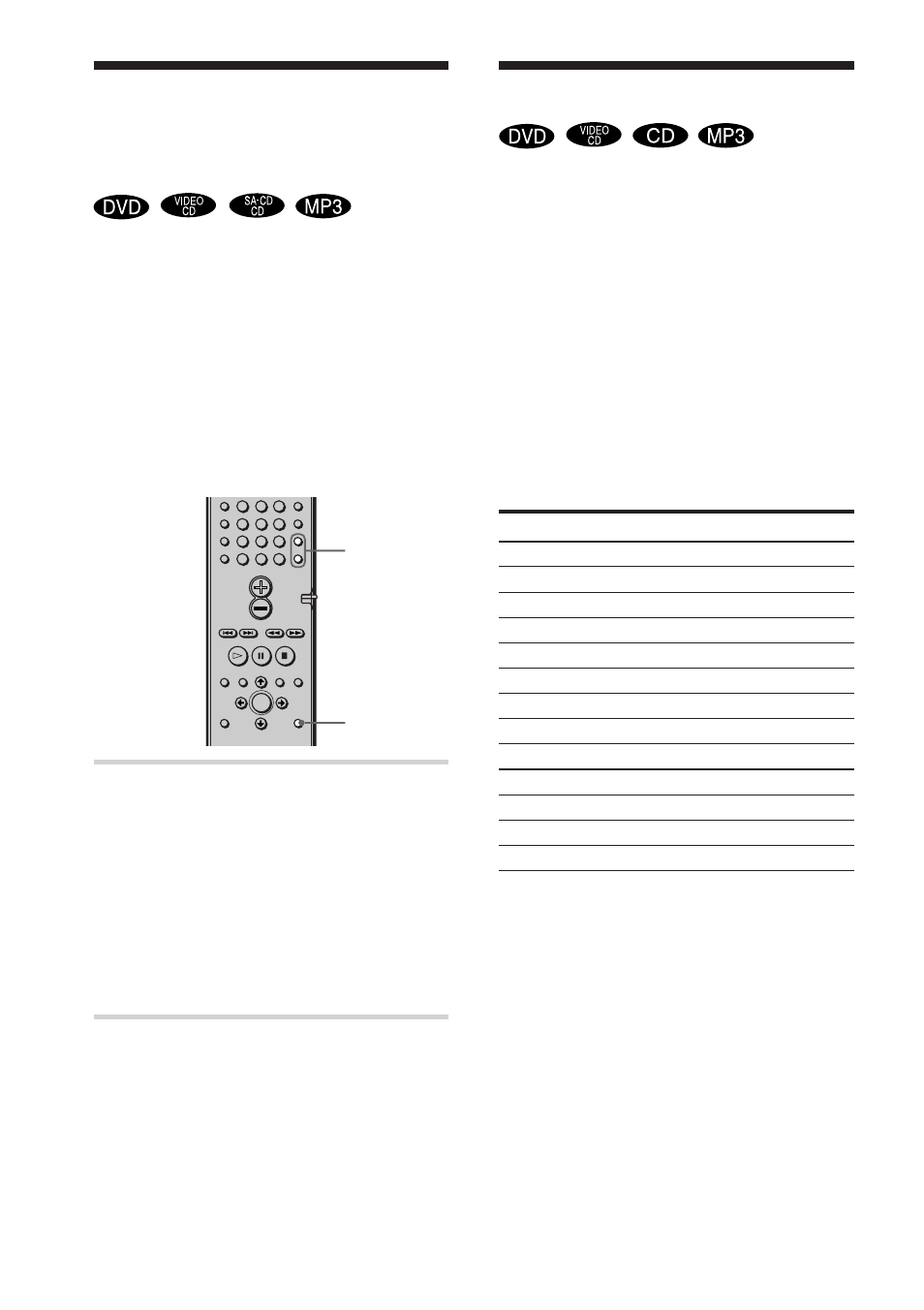 Effetto surround | Sony DAV-DS1000 User Manual | Page 224 / 344