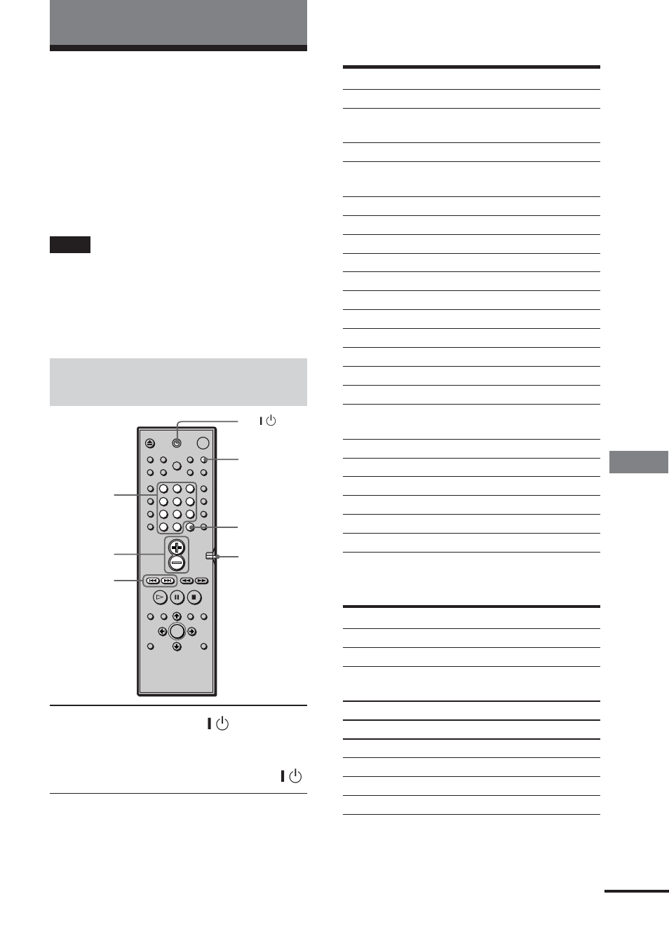 Ulteriori operazioni, Controllo del televisore tramite il telecomando, Televisore | Catv | Sony DAV-DS1000 User Manual | Page 235 / 344