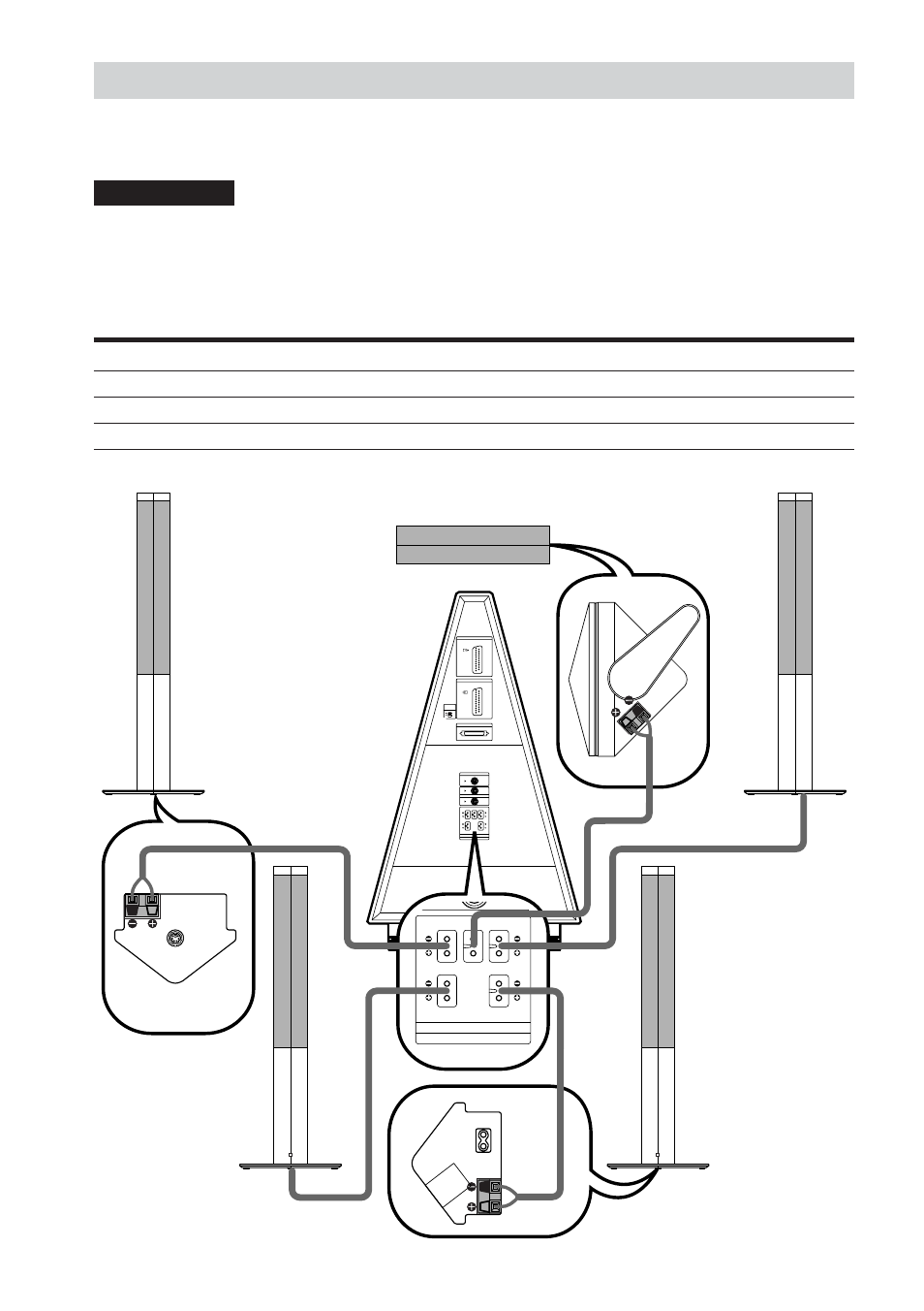 Luidsprekeraansluitingen | Sony DAV-DS1000 User Manual | Page 24 / 344