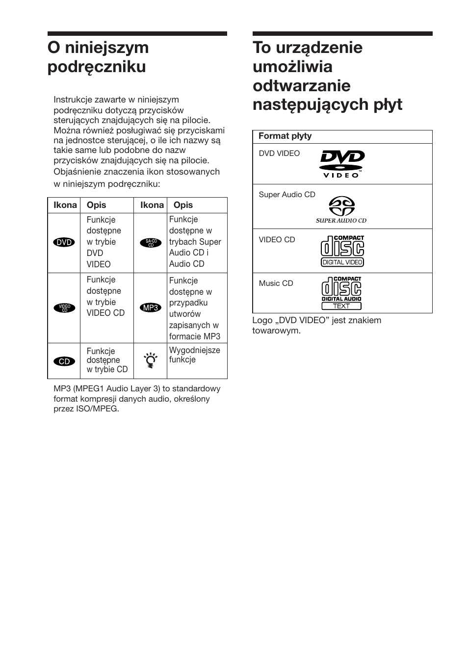 O niniejszym podręczniku | Sony DAV-DS1000 User Manual | Page 264 / 344