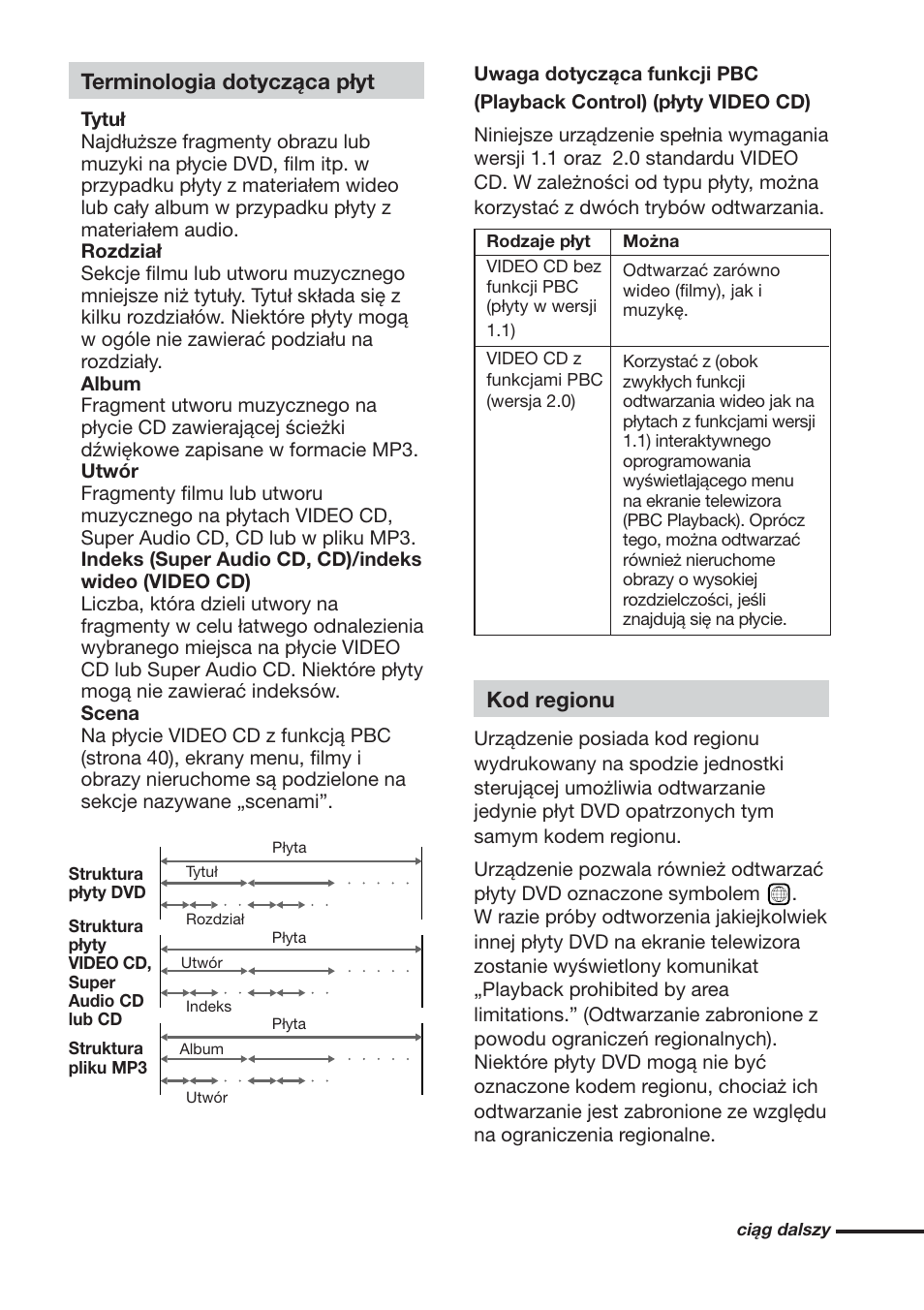Terminologia dotycząca płyt, Kod regionu | Sony DAV-DS1000 User Manual | Page 265 / 344