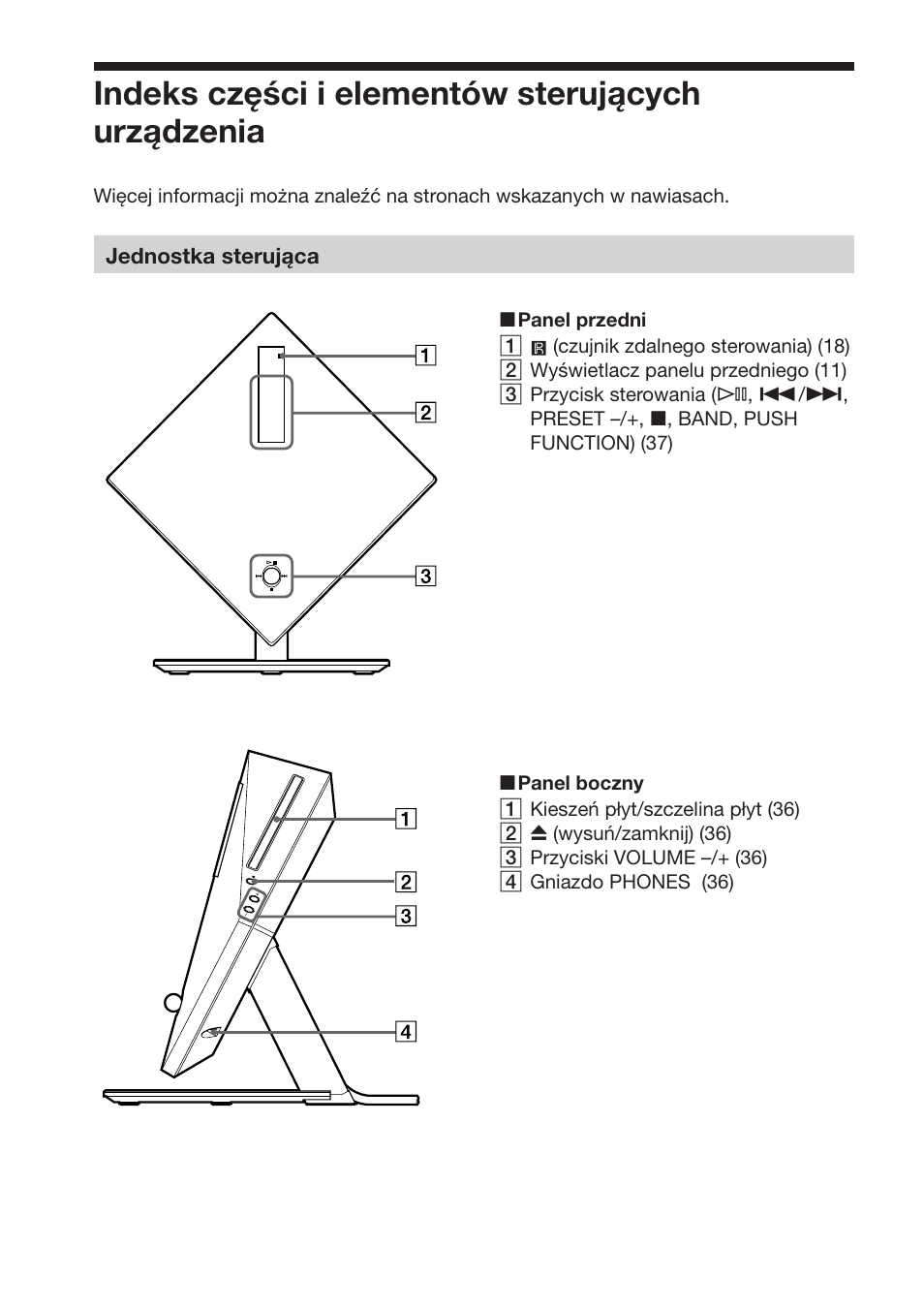 Indeks części i elementów sterujących urządzenia | Sony DAV-DS1000 User Manual | Page 268 / 344