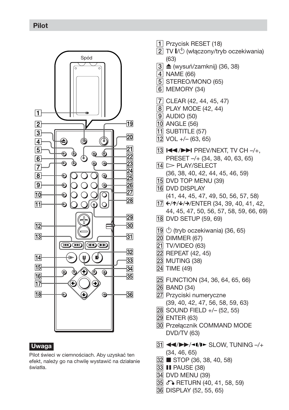 Sony DAV-DS1000 User Manual | Page 272 / 344