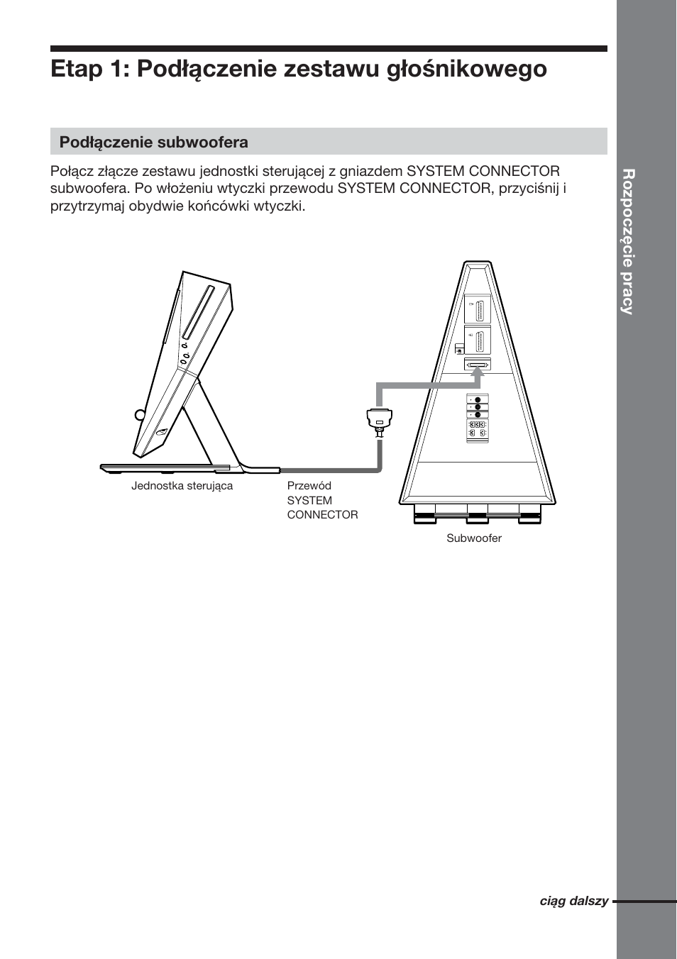 Etap 1: podłączenie zestawu głośnikowego, Rozpoczęcie pracy, Podłączenie subwoofera | Ciąg dalszy | Sony DAV-DS1000 User Manual | Page 277 / 344