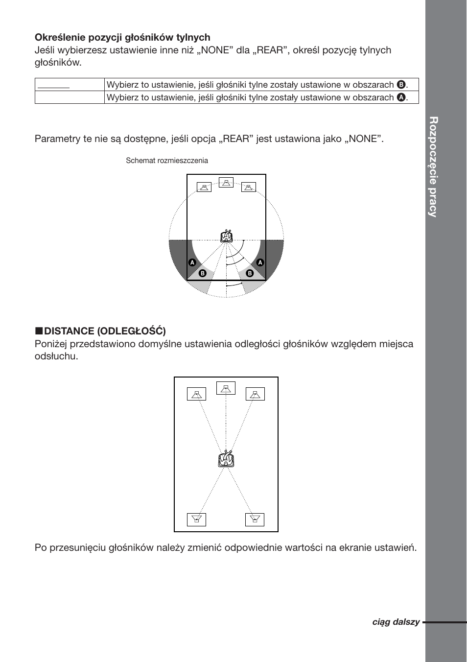 Rozpoczęcie pracy | Sony DAV-DS1000 User Manual | Page 289 / 344