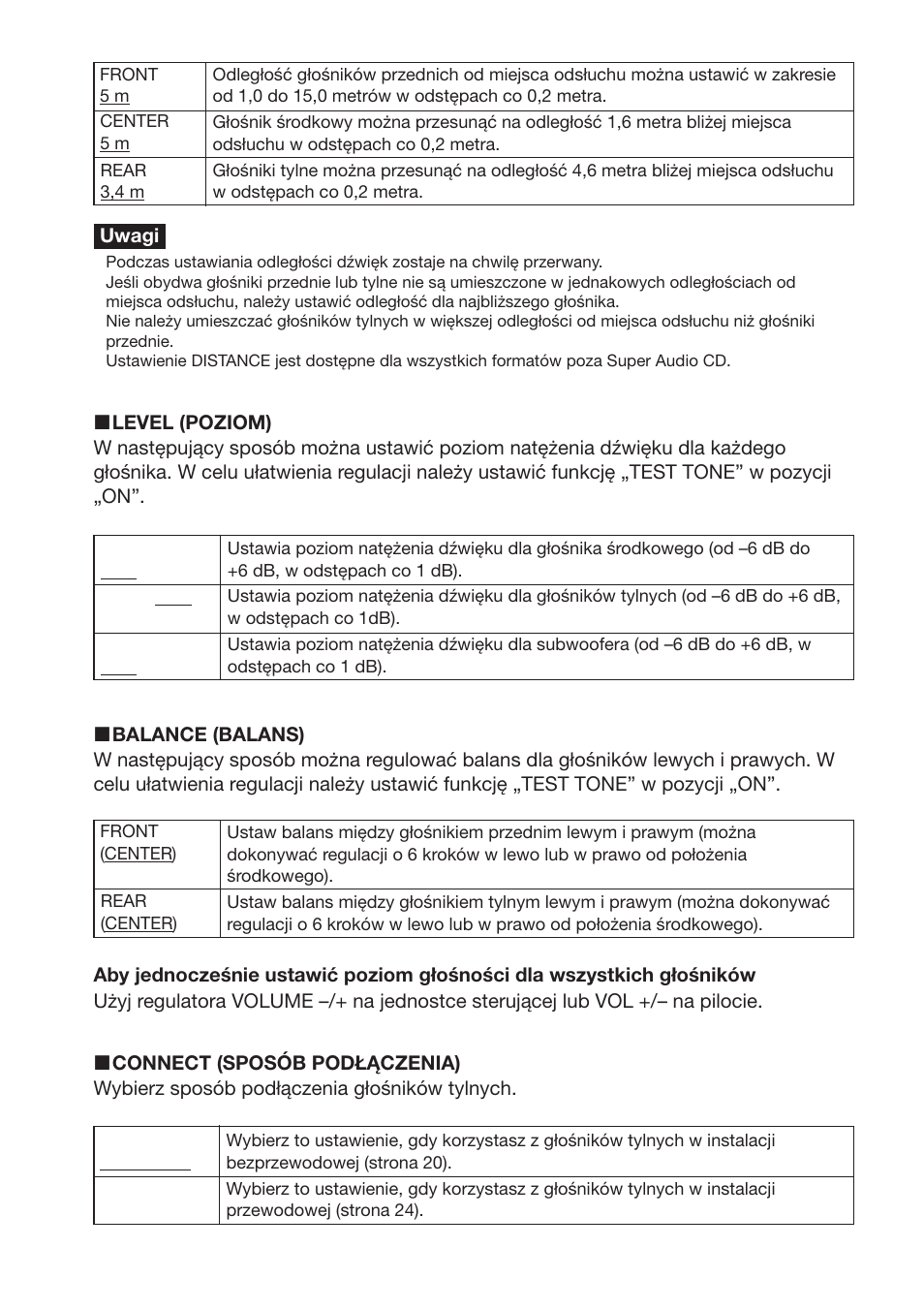 Sony DAV-DS1000 User Manual | Page 290 / 344