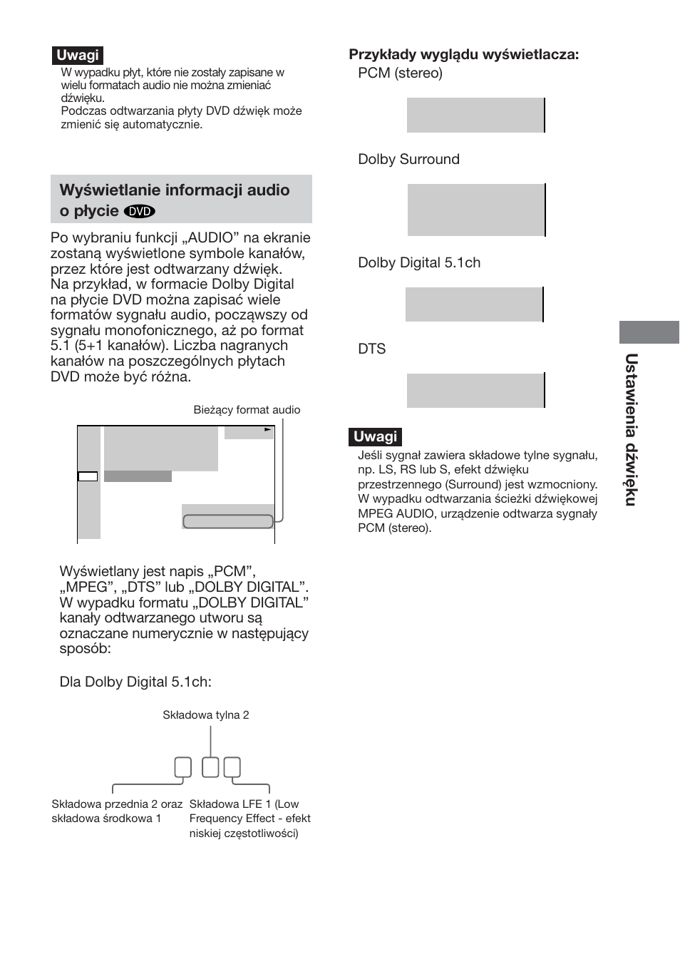 Dolby digital 3 / 2, Ustawienia dźwięku, Wyświetlanie informacji audio o płycie | Sony DAV-DS1000 User Manual | Page 309 / 344