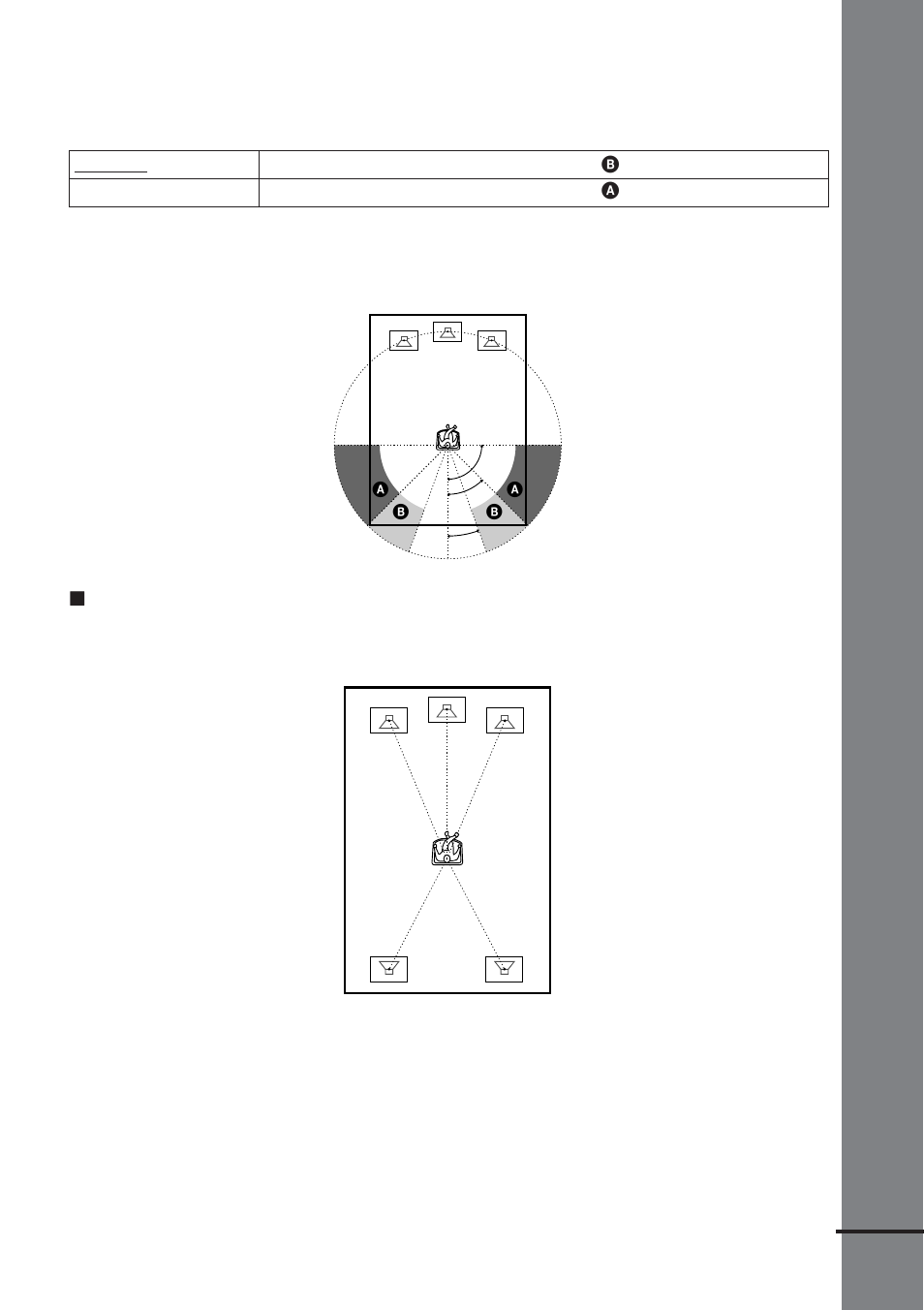 Aan de sla g | Sony DAV-DS1000 User Manual | Page 31 / 344