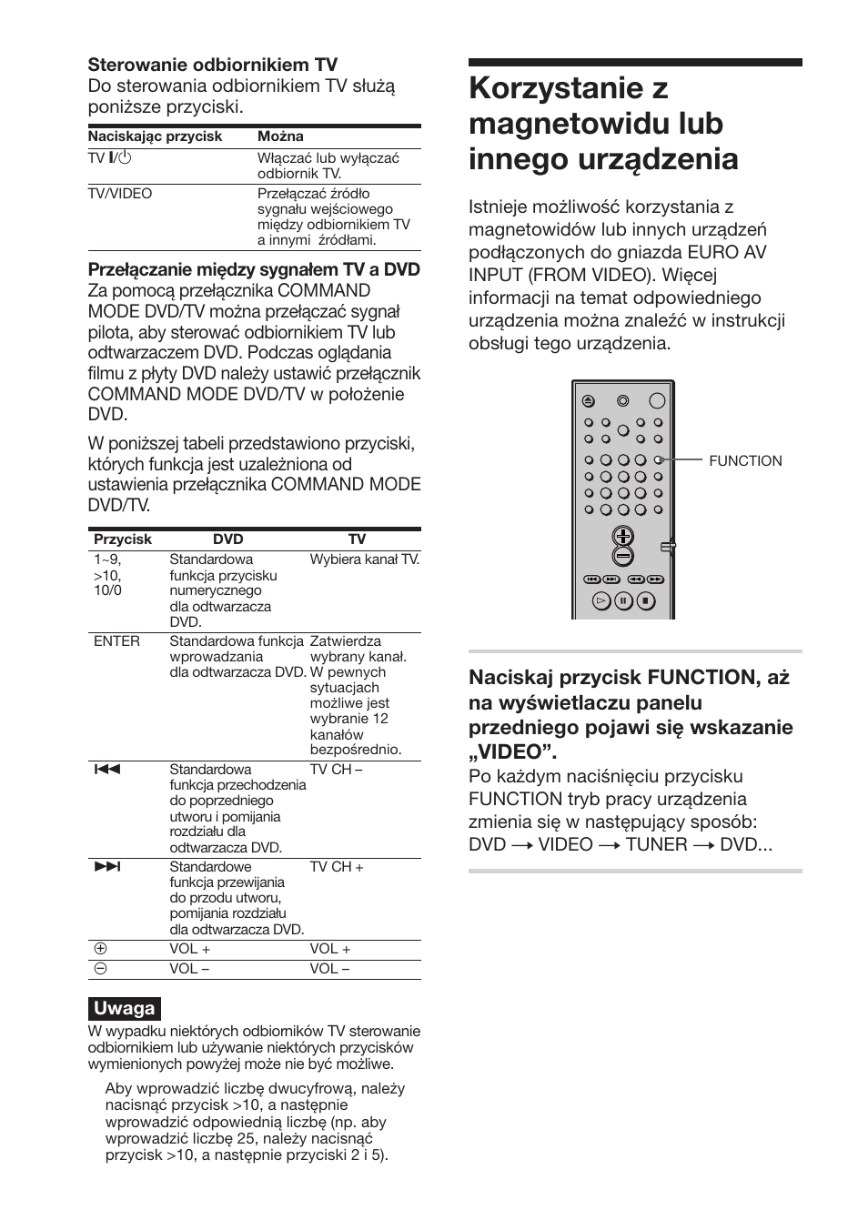 Korzystanie z magnetowidu lub innego urządzenia, Uwaga | Sony DAV-DS1000 User Manual | Page 322 / 344